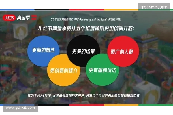 探索奥运项目的多元魅力与发展趋势:从经典项目到创新挑战的全景分析 探索奥运项目的多元魅力与发展趋势:从经典项目到创新挑战的全景分析